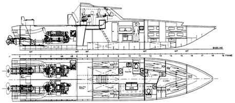 Illustration: General arrangements for Interceptor Craft 18 M